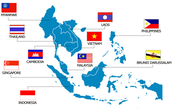東南亞　東南亞市場　市場開箱　東南亞市場潛力