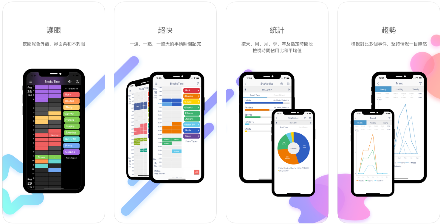 不再被雜事打亂節奏！精選待辦事項App清單，新的一年事半功倍！ » BetweenGos 職涯服務平台