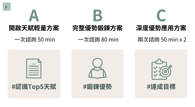 一對一職涯優勢諮詢三大方案