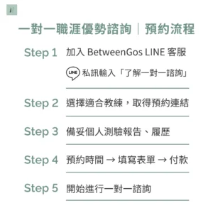 預約一對一職涯優勢諮詢流程