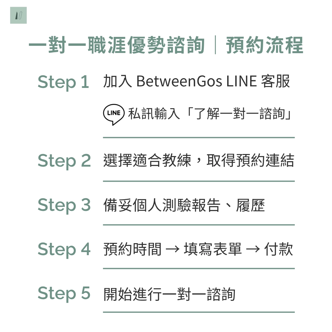 預約一對一職涯優勢諮詢流程