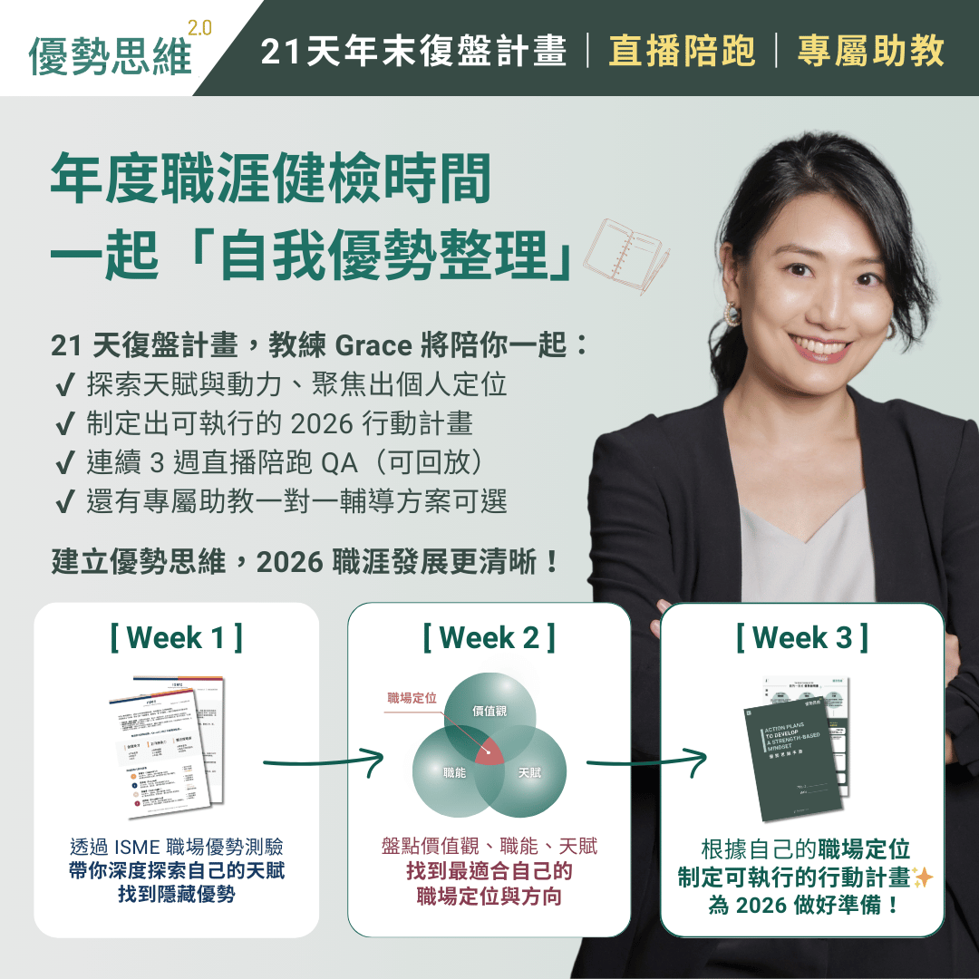 21天年末復盤計畫