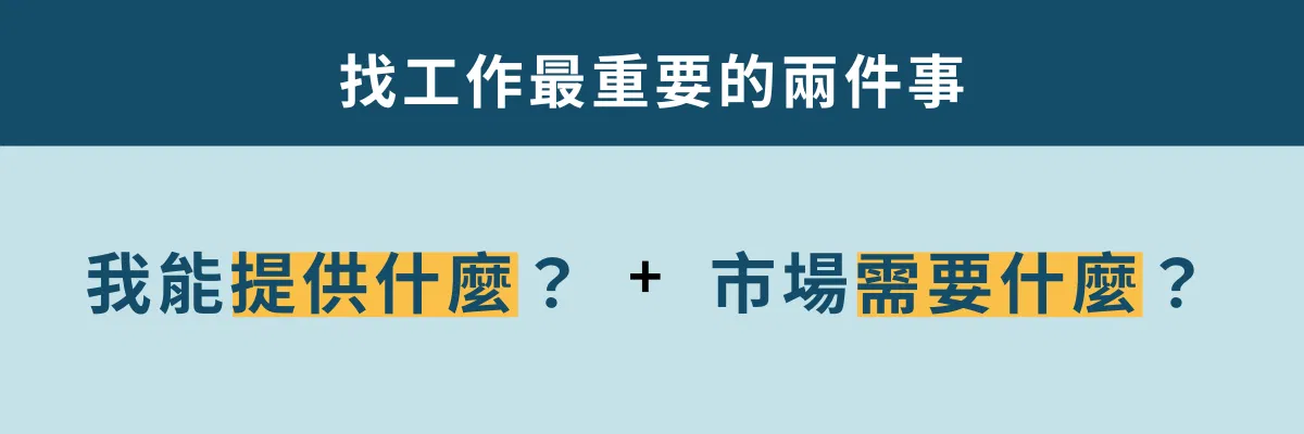 跨領域轉職中的自我價值與市場需求